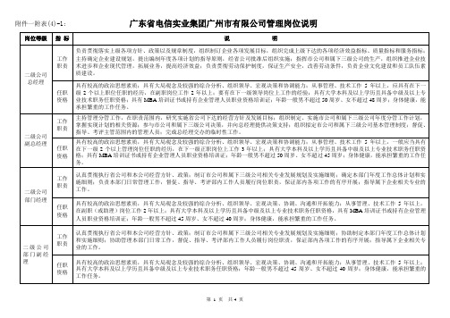 —(一表4-1)广东省电信实业集团广州市有限公司管理岗位说明