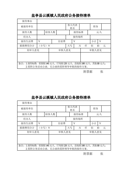 公务接待清单、接待方案、差旅审批单