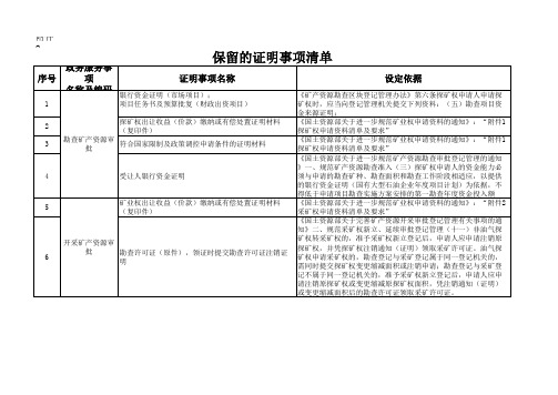 山东省自然资源厅保留的证明事项清单