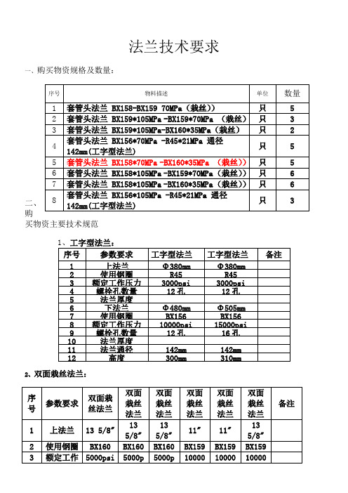 法兰技术要求