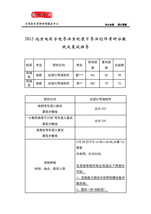 2015北京电影学院导演系纪录片导演创作考研分数线及复试指导