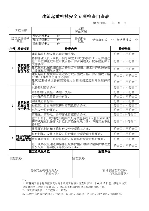 建筑起重机械安全专项检查自查表