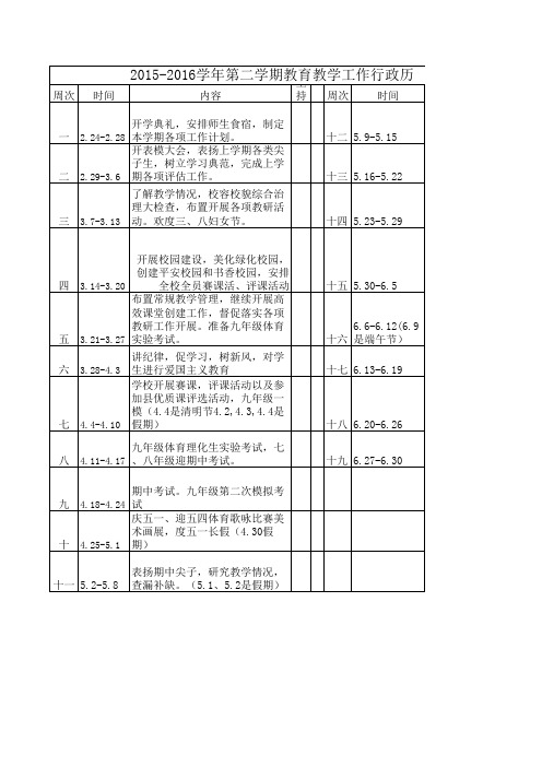 2015-2016第二学期高平一中行政历 - 副本