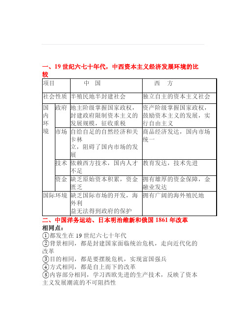 【知识整合】近代史中西对比