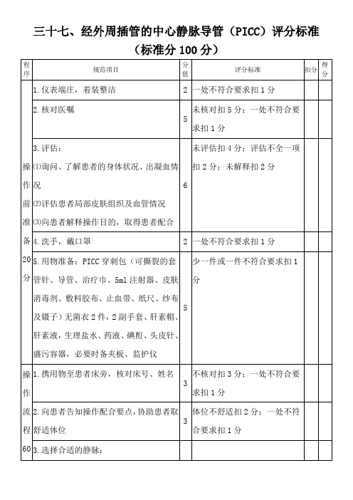 三十七.经外周插管的中心静脉导管(PICC)评分标准