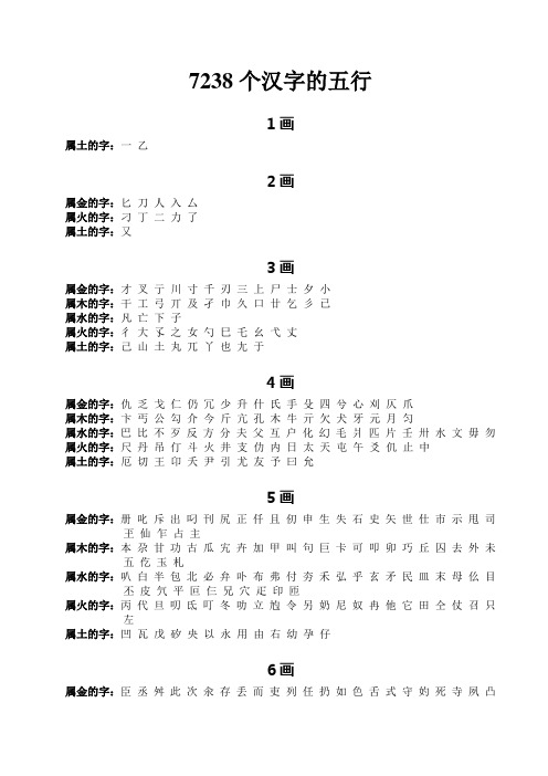 参考资料-7238个汉字的五行