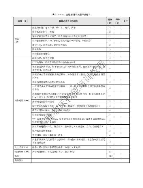 1004换药拔除引流管评分表