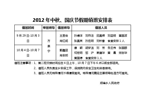 2012年中秋、国庆节假期值班安排表【模板】