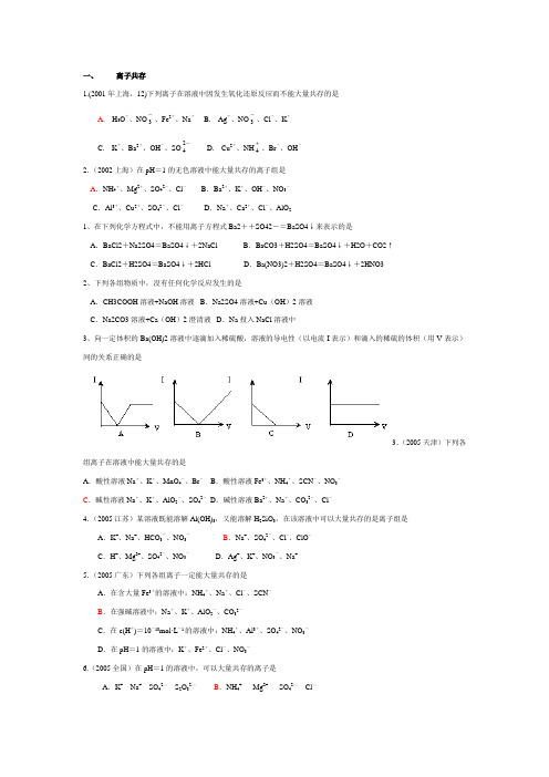 离子反应高考题汇编