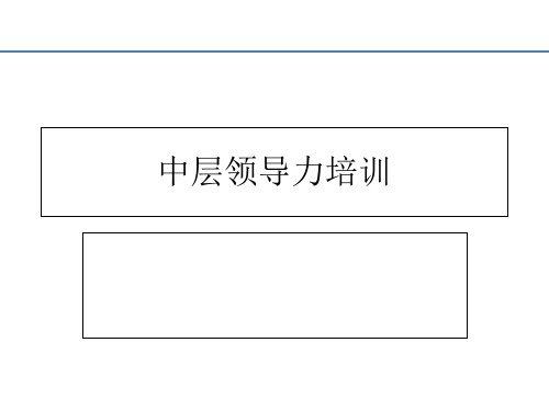 中层领导力培训 ppt课件