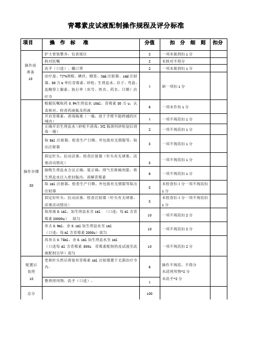 青霉素皮试液操作考核评分标准2