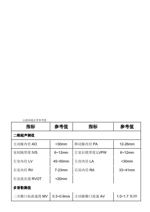 正常心脏彩超参考值