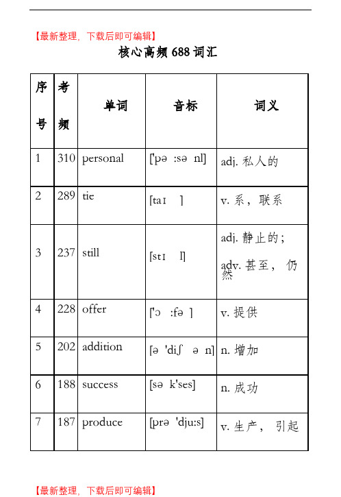 高考英语核心高频688词汇(完整资料).doc