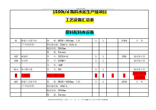 1500t熟料生产线工艺设备表汇总(改后)