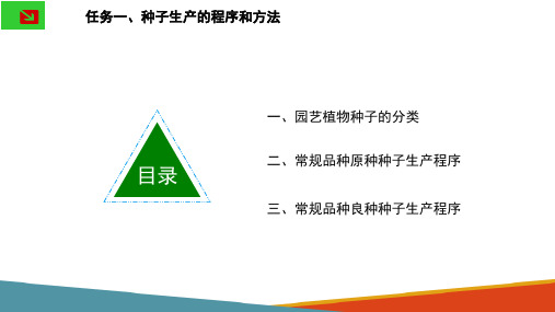 园艺植物种子的生产原理—种子生产的程序和方法