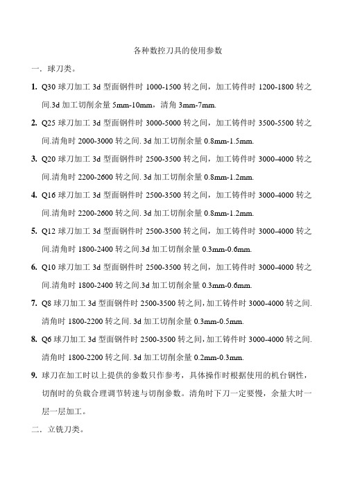 数控刀具的使用参数