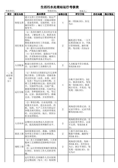 污水处理站考核表