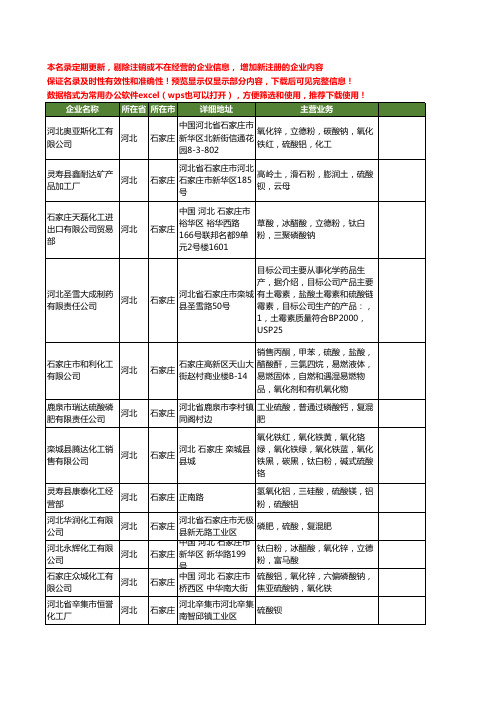 新版河北省石家庄硫酸工商企业公司商家名录名单联系方式大全308家