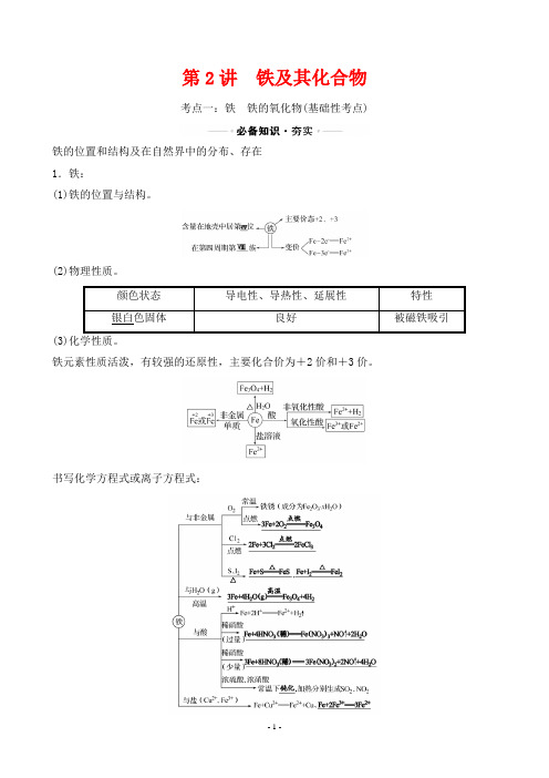 2023年高考化学总复习第一部分考点指导第二章典型元素及其化合物 第2讲铁及其化合物