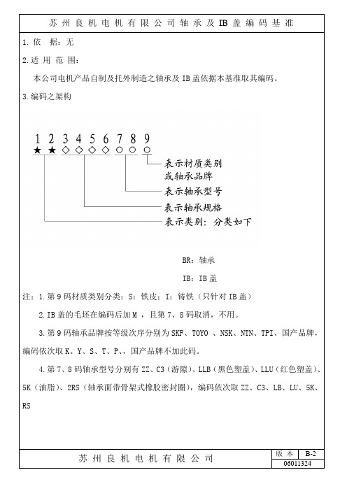 轴承及IB盖编码基准1