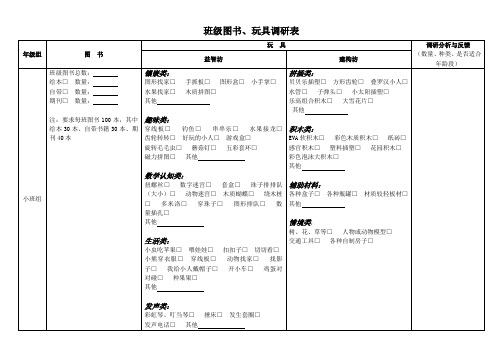 幼儿园班级图书玩具调研表