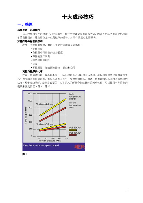 十大成型加工技巧