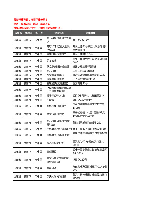 新版山东省济南市市中区母婴店企业公司商家户名录单联系方式地址大全87家