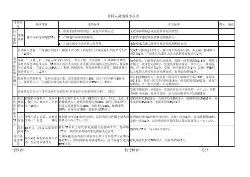 全科医师绩效考核表