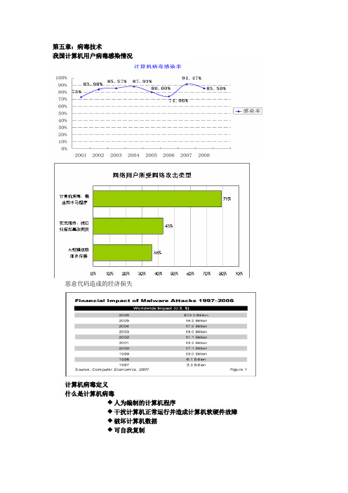 大连理工大学(城市学院)网络安全技术期末知识点第五章