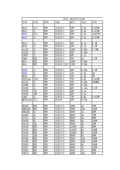 三极管参数型号