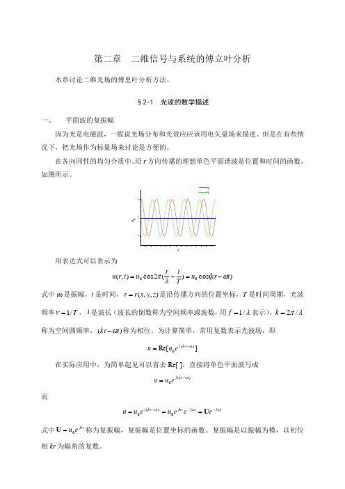 高等光学2章