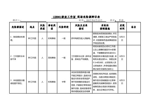 安全风险源辨识表(综采6.15)