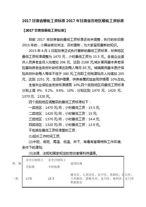 2017甘肃省最低工资标准2017年甘肃省各地区最低工资标准