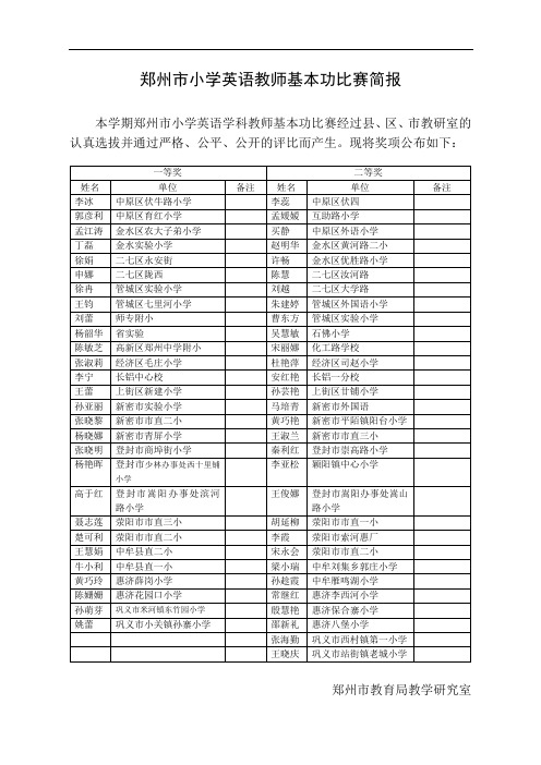 郑州市小学英语教师基本功比赛简报