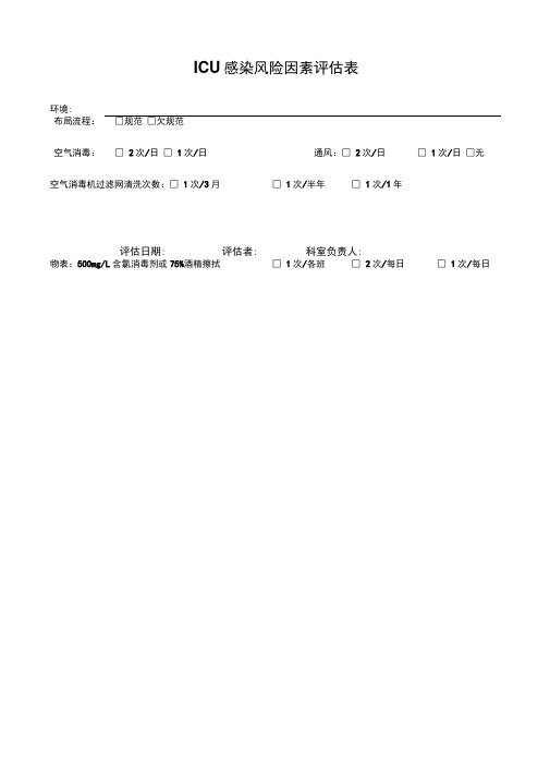 风险评估各科室自查表