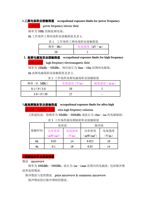 电磁辐射限值类型