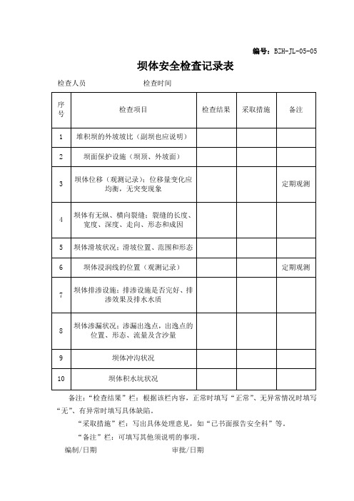 坝体安全检查记录表矿山公司