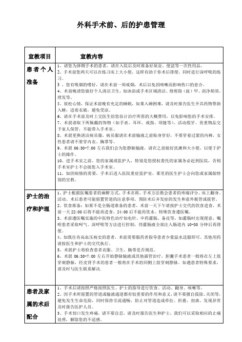 外科手术前、后的护患管理