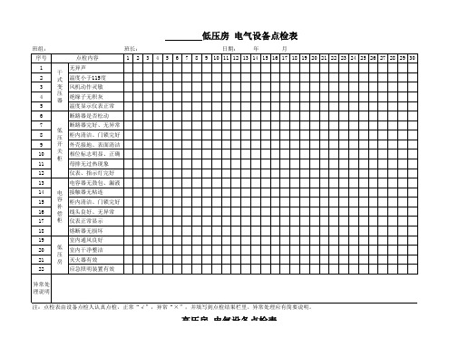 高低压配电房点检表