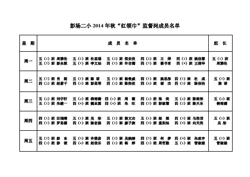 彭场二小2014年秋监督岗