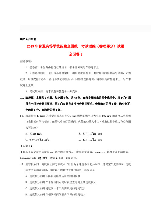 2019年普通高等学校招生全国统一考试理综(物理部分)试题(全国卷1,包括解析)