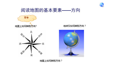 2023年中考地理复习++沪教版跨学科相关六年级知识点和典型模拟题+课件