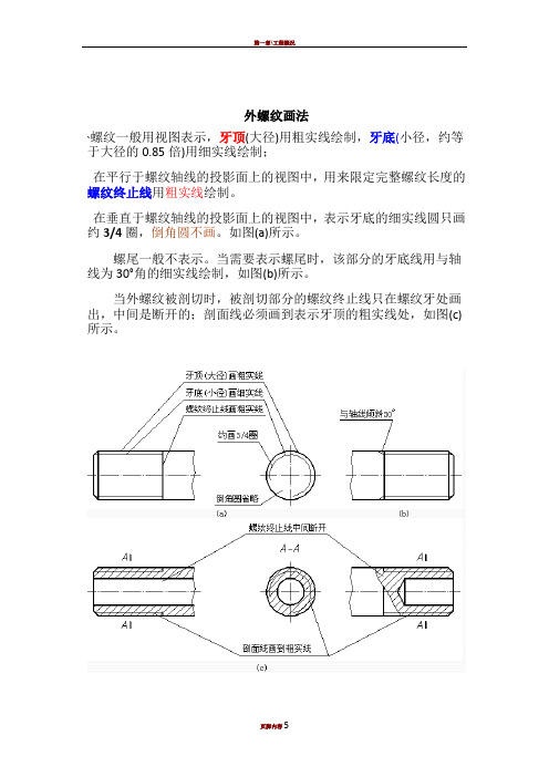 螺纹的规定画法