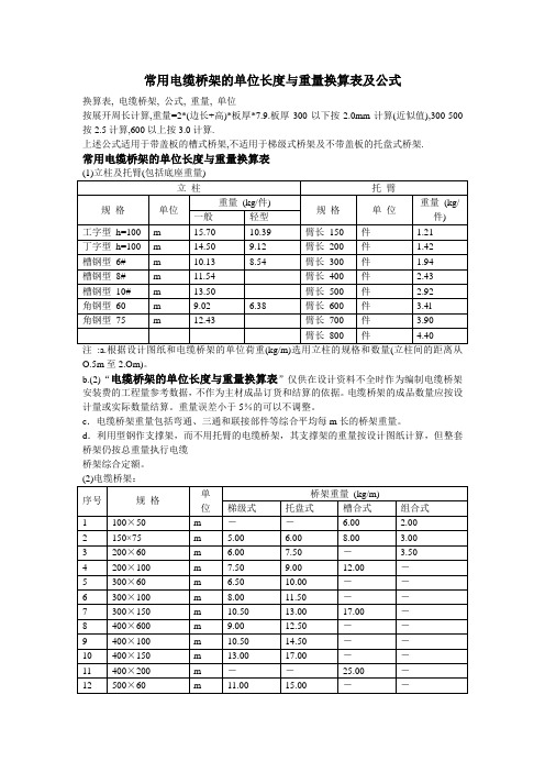 常用电缆桥架的单位长度与重量换算表