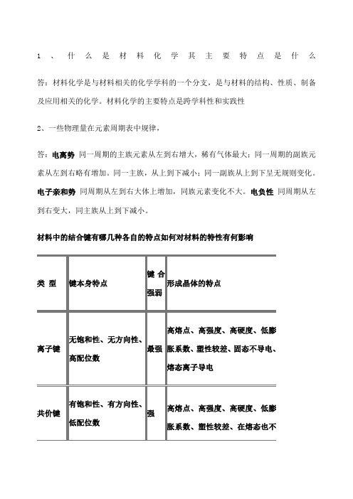 材料化学》考试试题重点