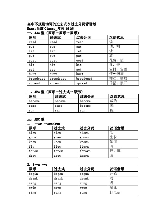 高考英语必备不规则动词表背诵版