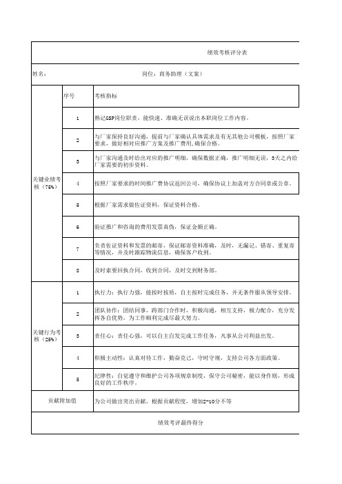 销售商务部人员绩效考核表(含附属本部门全套EXCEL考核表)
