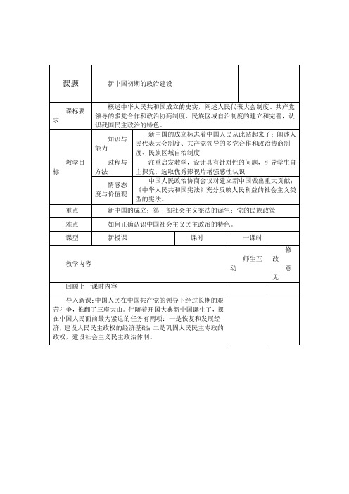 历史ⅰ人民版4.1新中国初期的政治建设教案