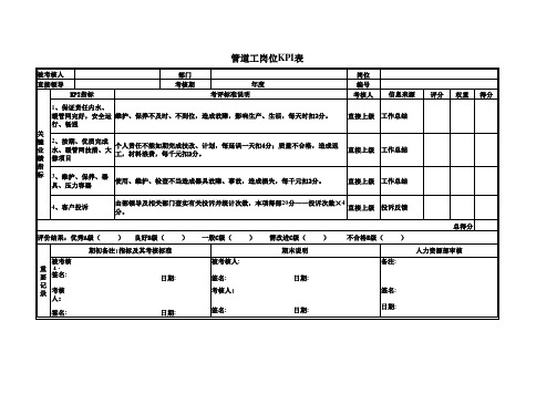 管道工岗位KPI表