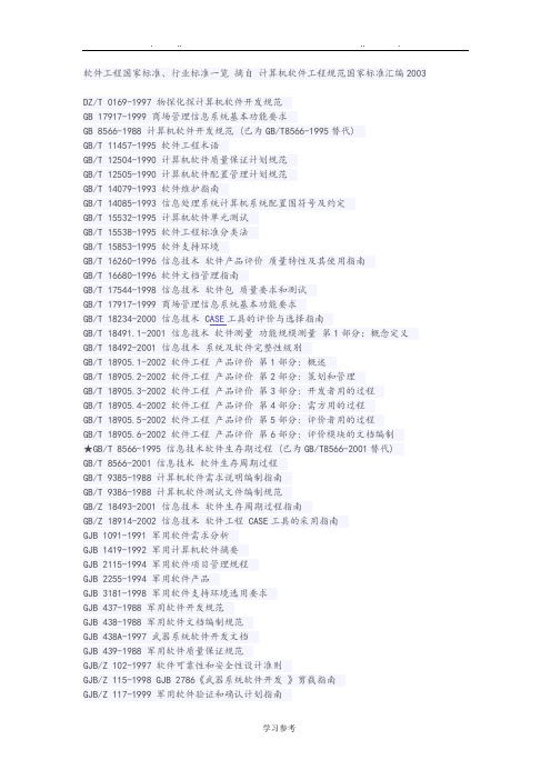 软件工程国家标准、行业标准一览
